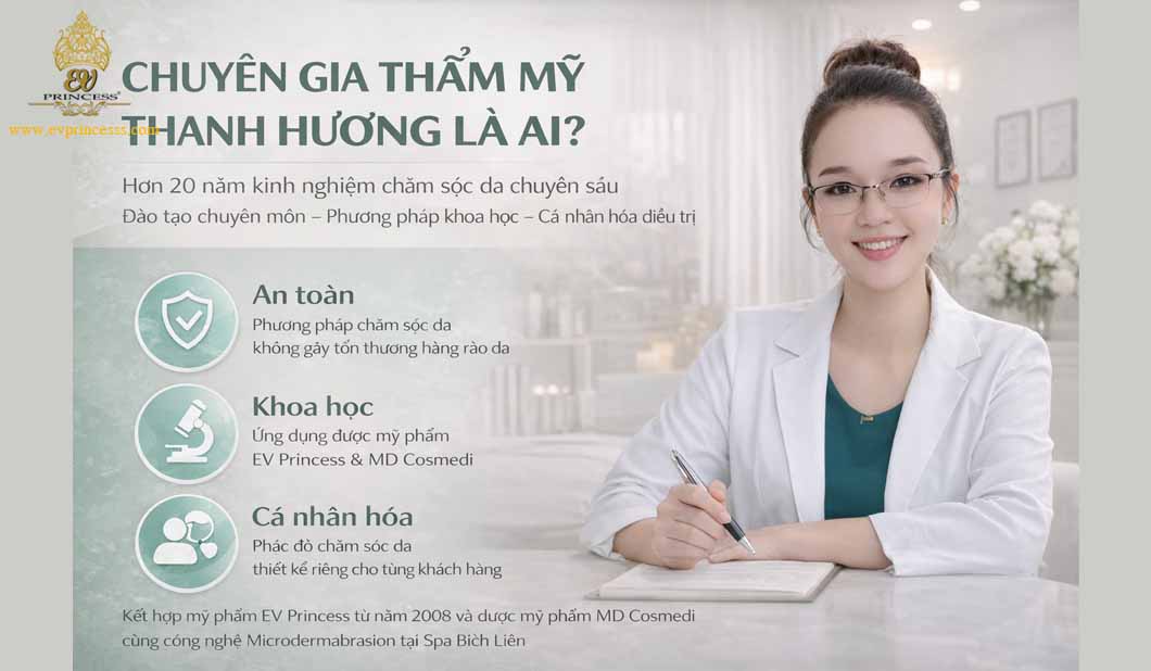 chuyen gia tham my thanh huong la ai