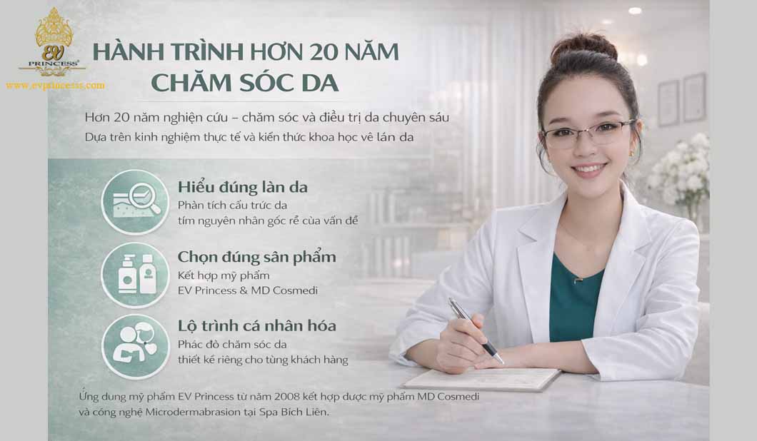 chuyen gia tham my thanh huong la ai