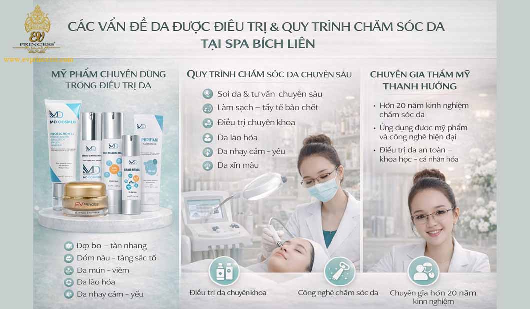 chuyen gia tham my thanh huong la ai